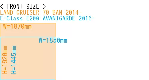 #LAND CRUISER 70 BAN 2014- + E-Class E200 AVANTGARDE 2016-